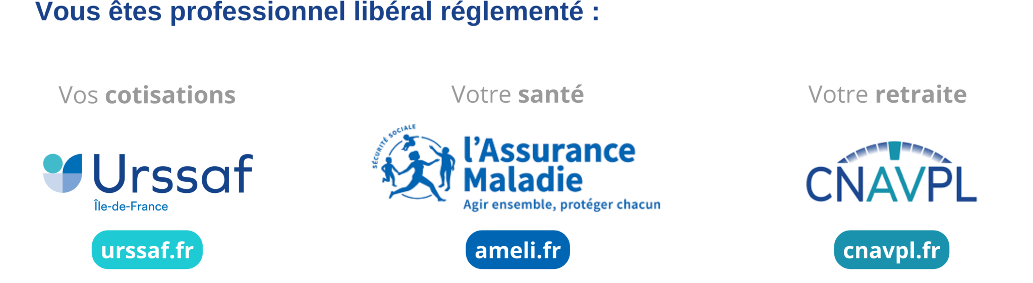 Justificatif Insee Du Code Naf De Votre Entreprise Fifpl